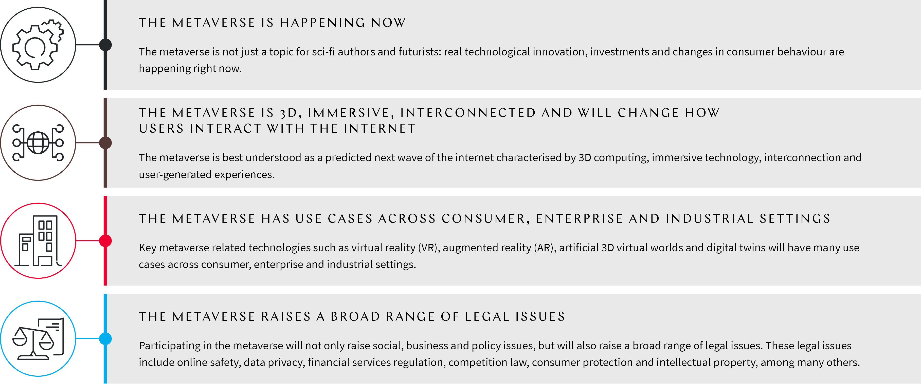 What will the Internet look like in the next 10 years: The metaverse  concept